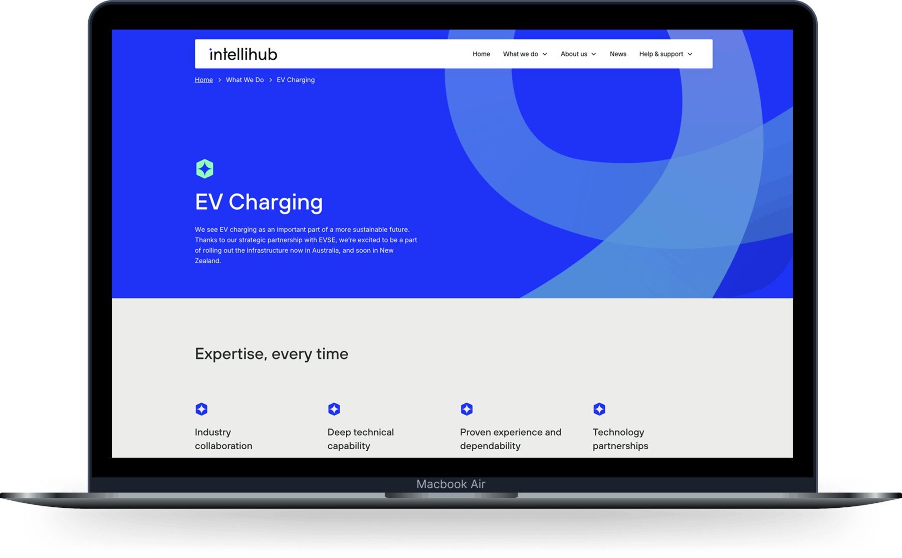 IntelliHub EV charging service page with strategic partnership with EVSE for Australia and New Zealand rollout
