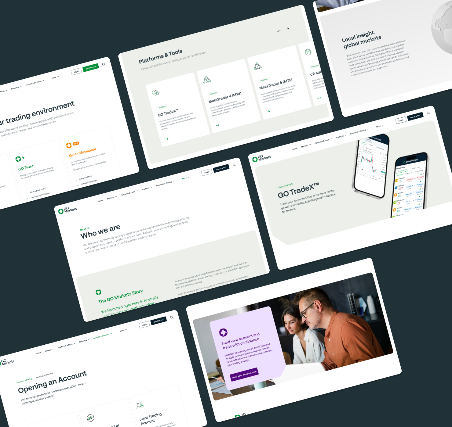 Mosaic of GO Markets pages built on the new design system