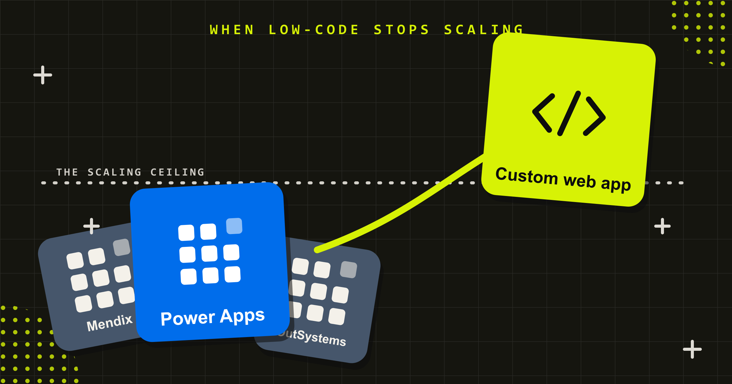 Power Apps and other low-code tiles capped under a scaling ceiling, with a custom web application rising above it