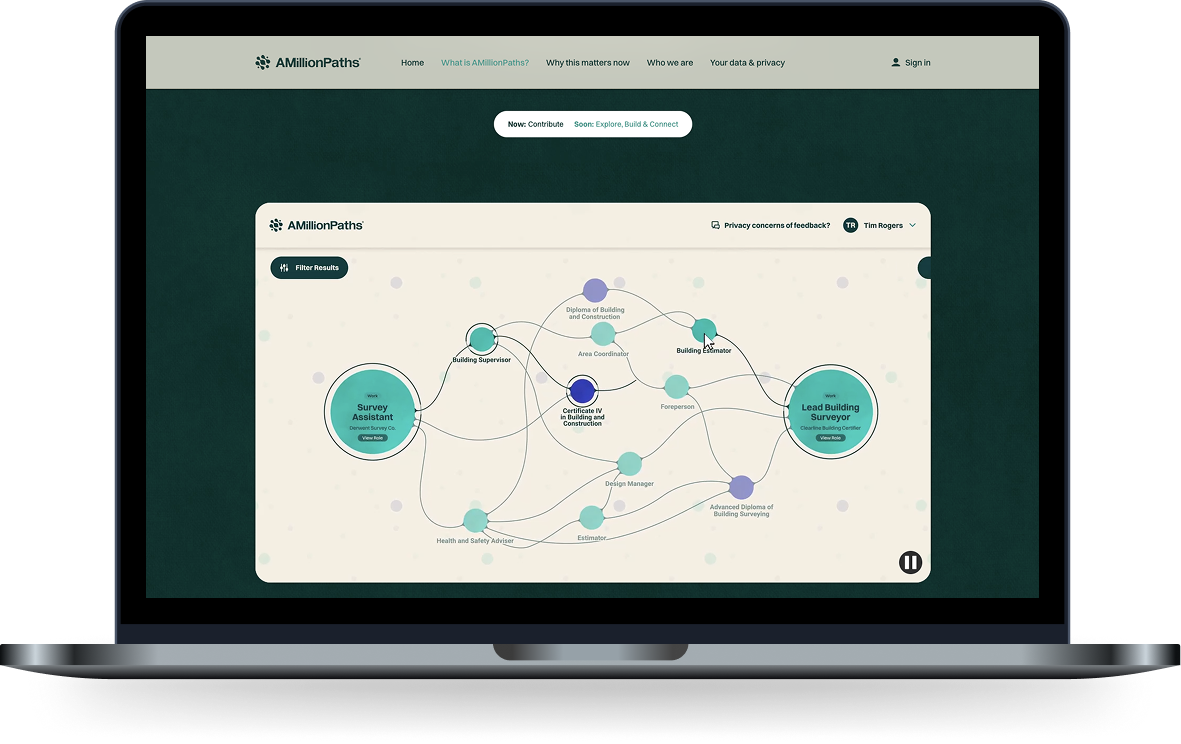 AMillionPaths product showing a graph view of career-path relationships on laptop