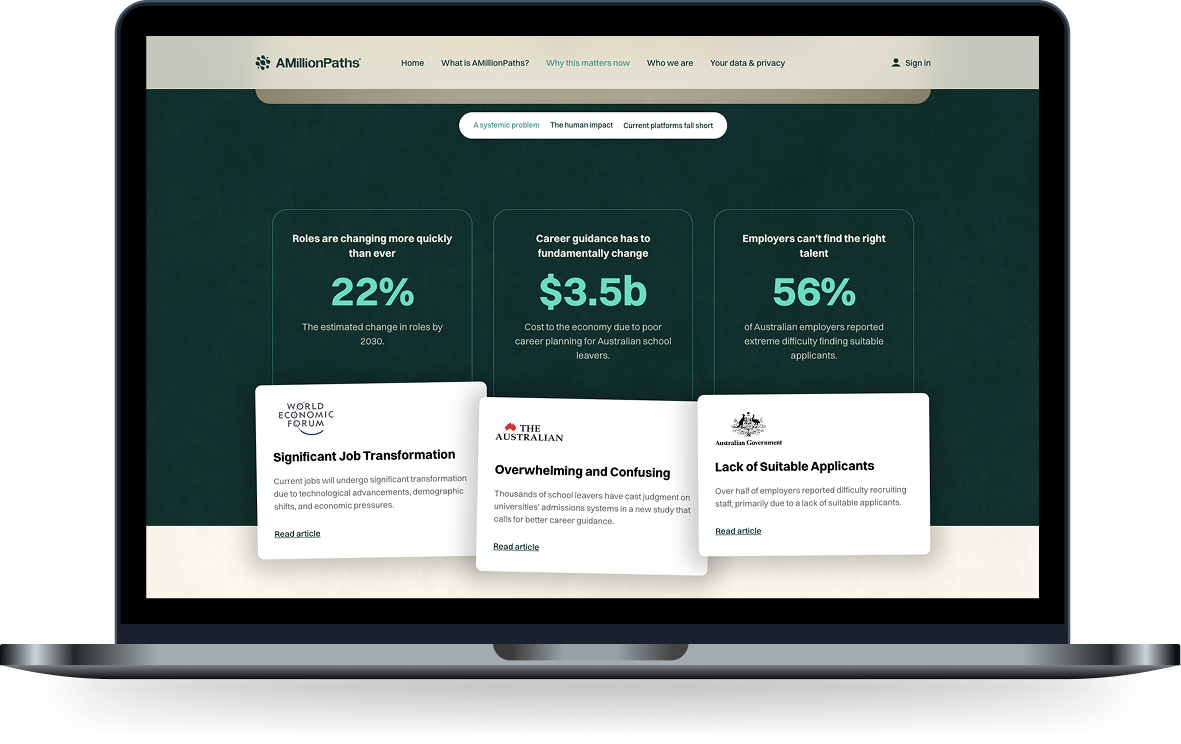 AMillionPaths impact statistics page showing 22 percent, 3.5 billion and 56 percent figures