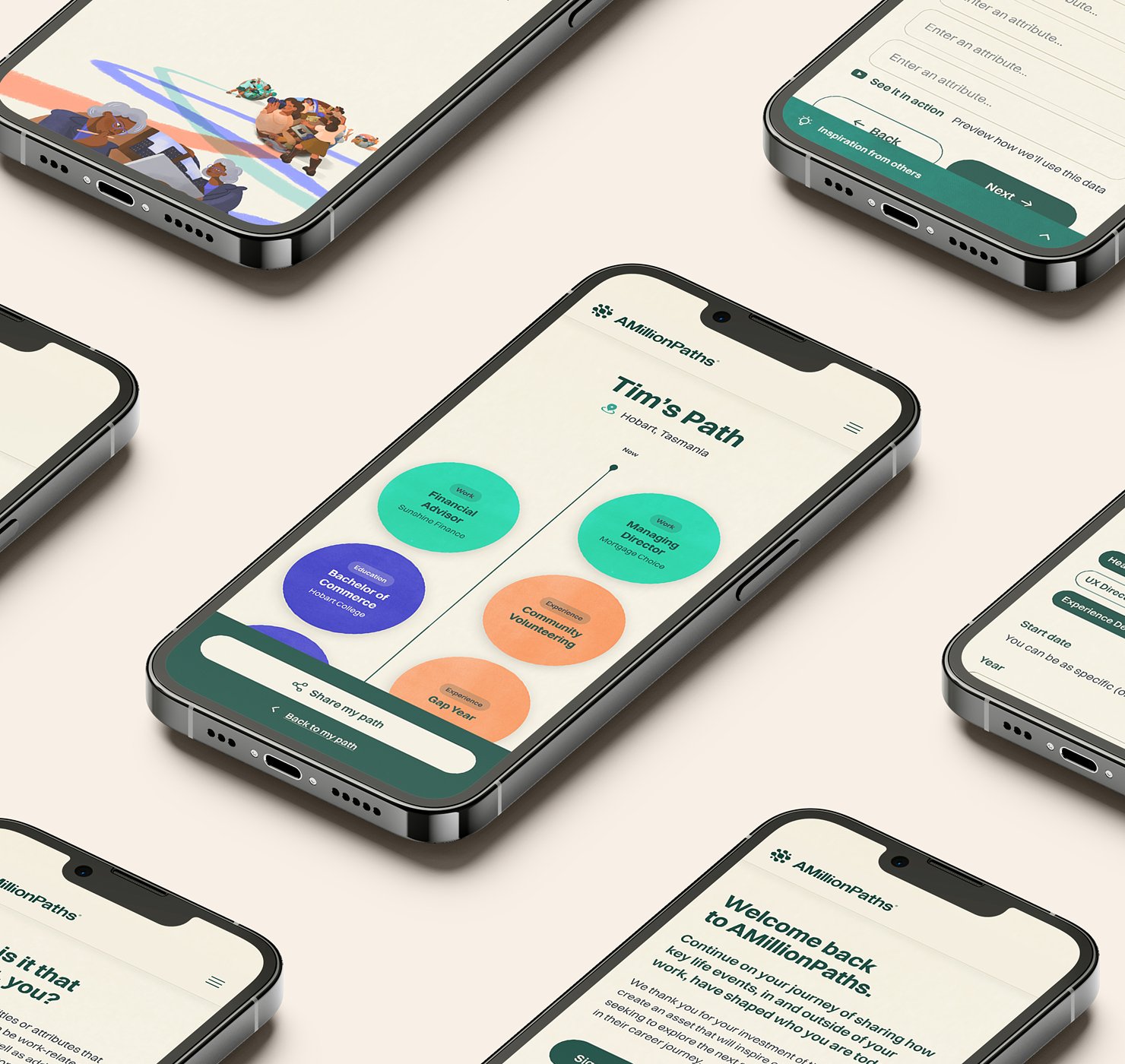 The AMillionPaths platform shown responsively across multiple mobile screens